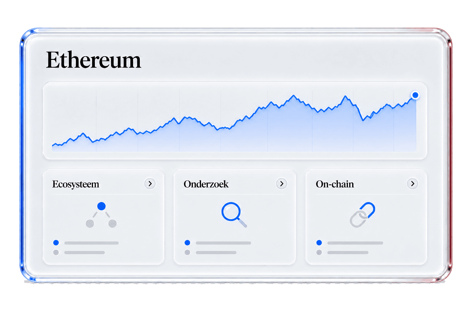 Glazen Ethereum-marktdossier